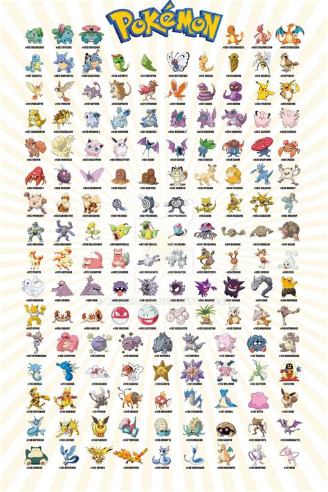 original 151 pokemon with pictures.